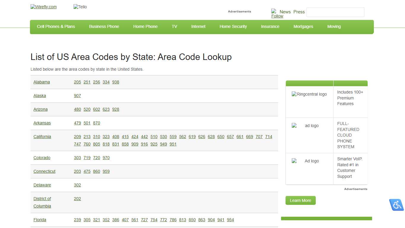 List of US Area Codes by State: Area Code Lookup | Wirefly