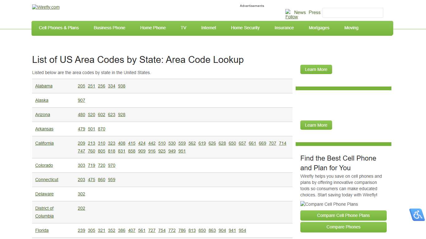 List of US Area Codes by State: Area Code Lookup | Wirefly